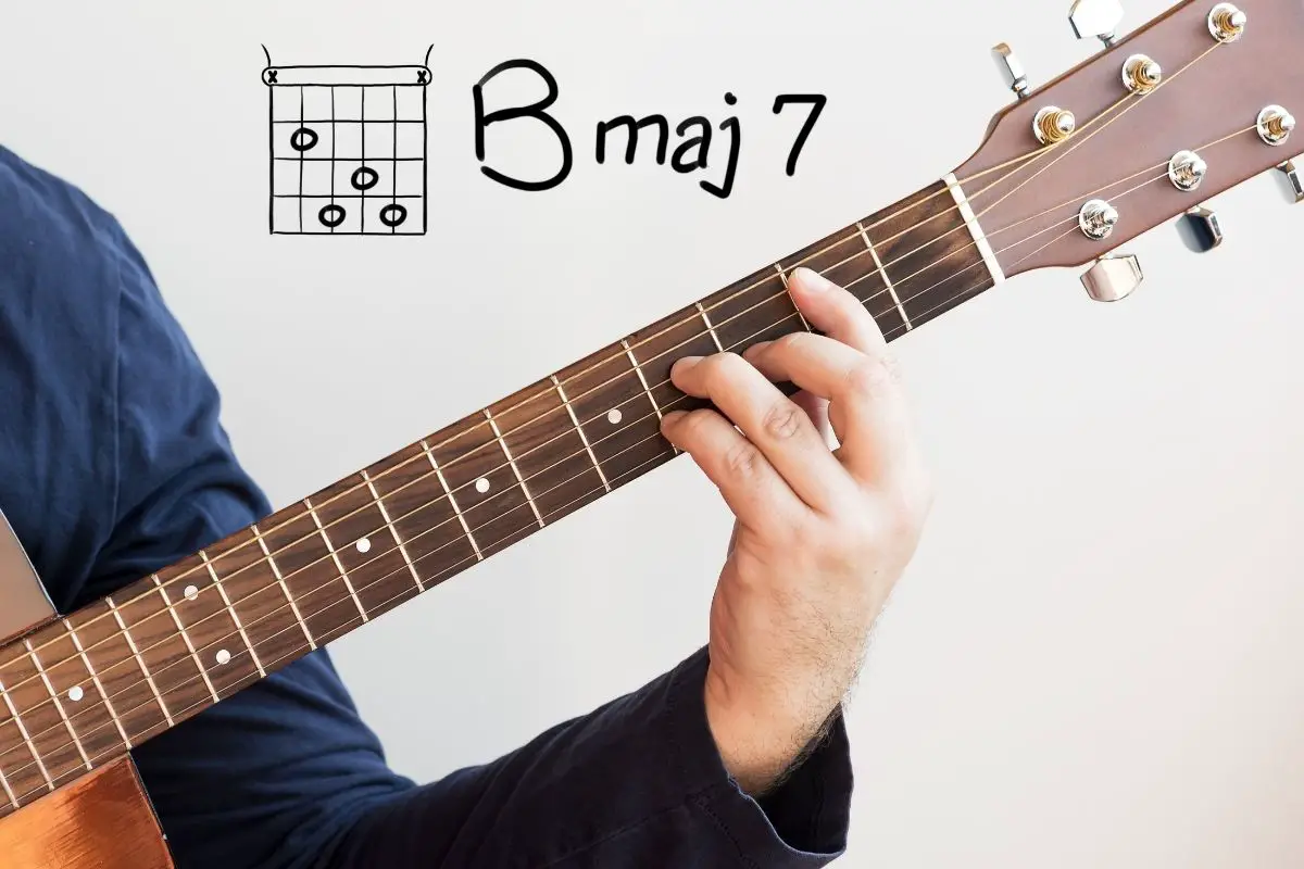 How To Play Power Chords | Quick Beginner Guide