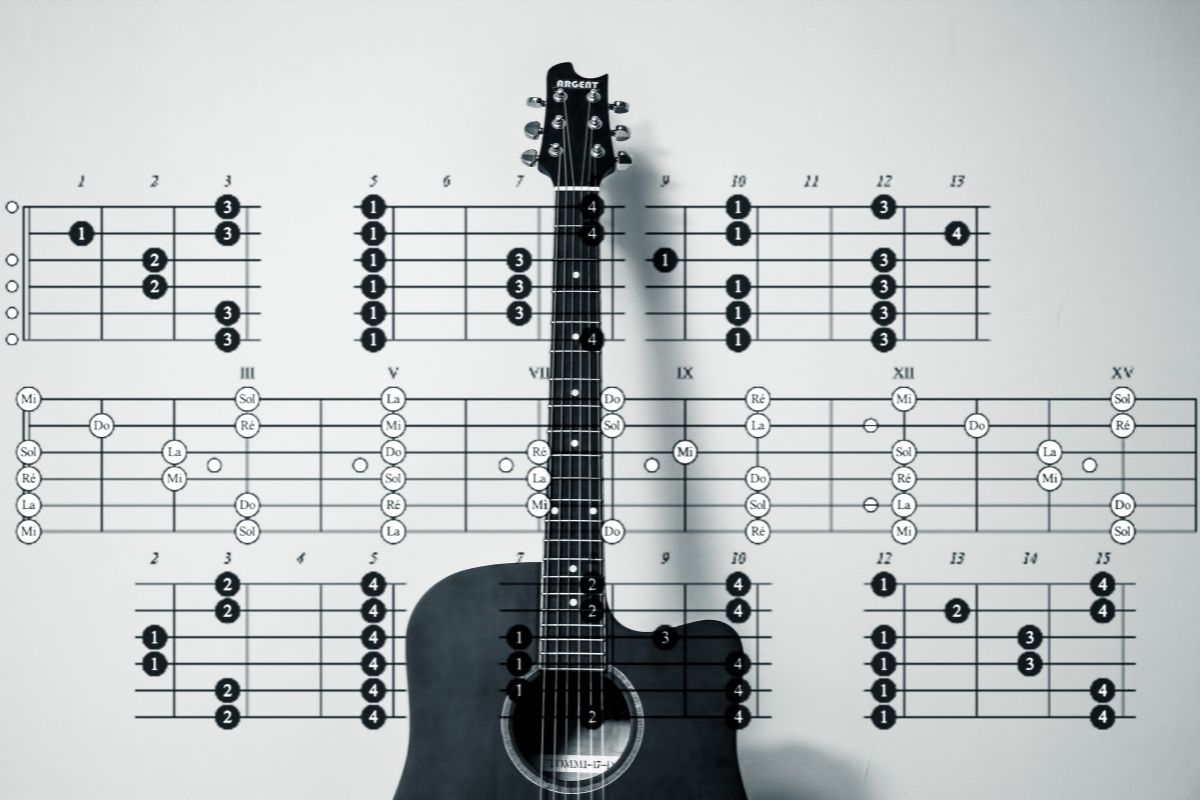 How To Play Power Chords | Quick Beginner Guide